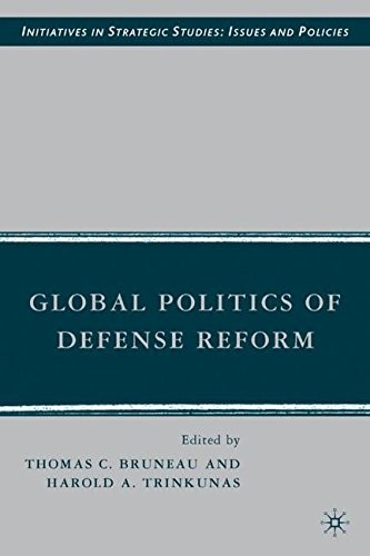 Global Politics of Defense Reform (Initiatives in Strategic Studies: Issues and Policies)