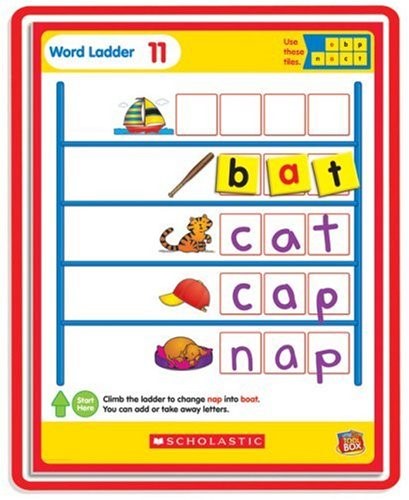 Magnetic Mats: Word Ladders (Little Red Tool Box)
